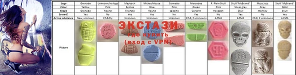 кокаин VHQ Дмитровск